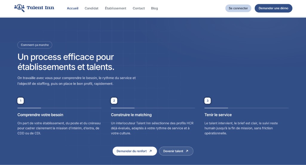 Section Comment ça marche du site Talent Inn, process en trois étapes